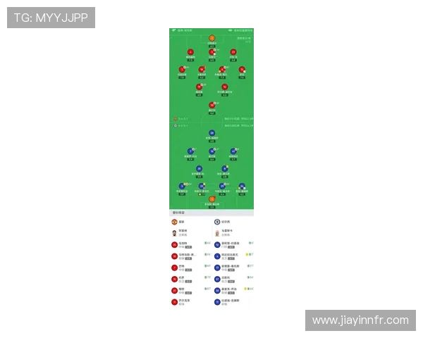 电讯报预测新赛季英超排名 利物浦卫冕 热刺争四曼联下滑至第十